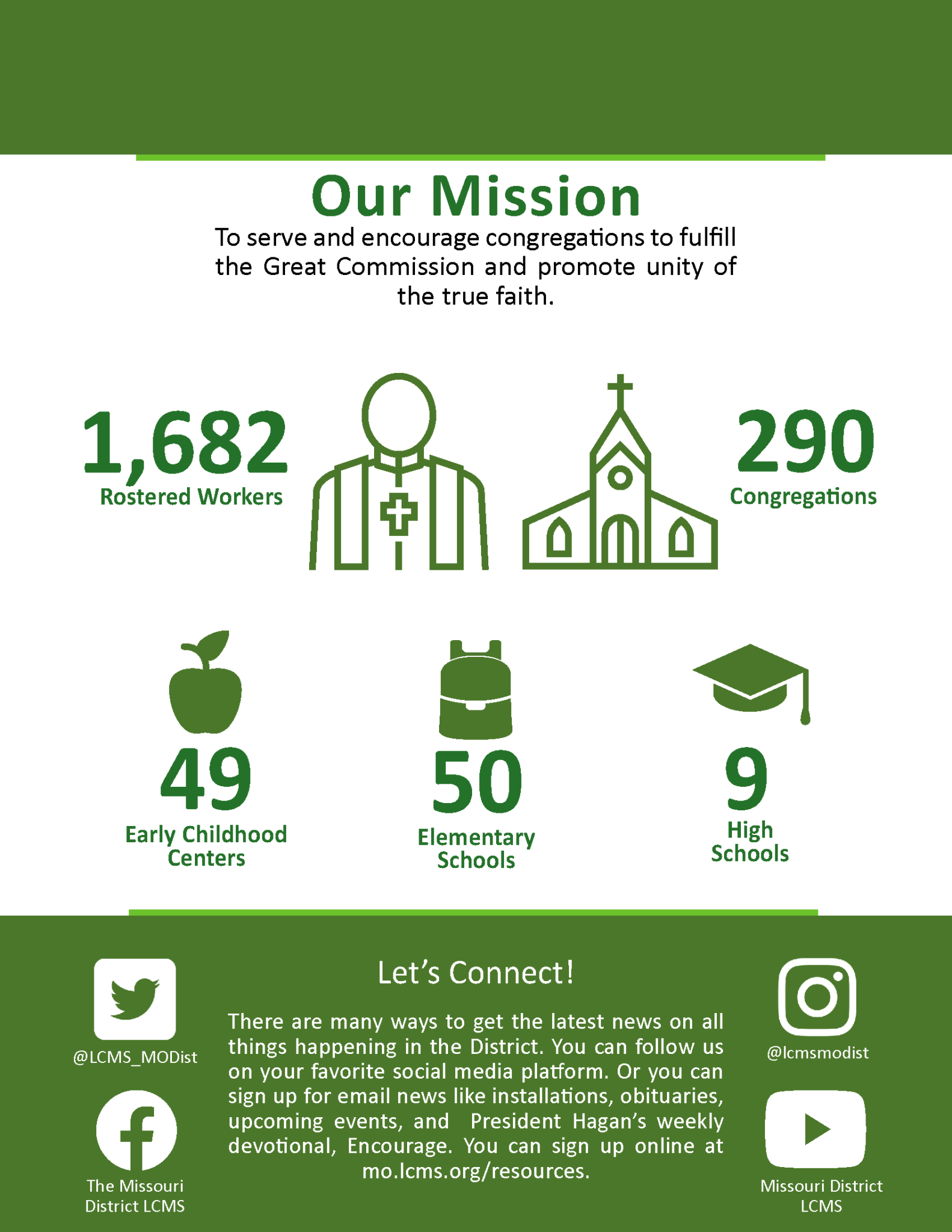 Overview — Missouri District — The Lutheran Church Missouri Synod